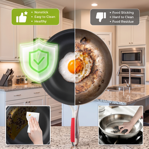 Agerma Nonstick Frying Pan | Tri-Ply Stainless Steel | Detachable Handle | Reinforced Coating | All Cooktops Compatible